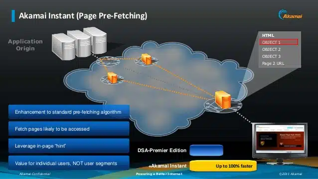 10akamai-33-638.jpg