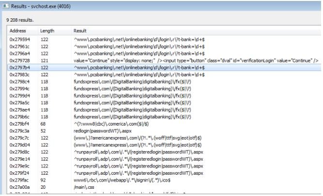 IcedID Stealer Man-in-the-browser Banking Trojan_c