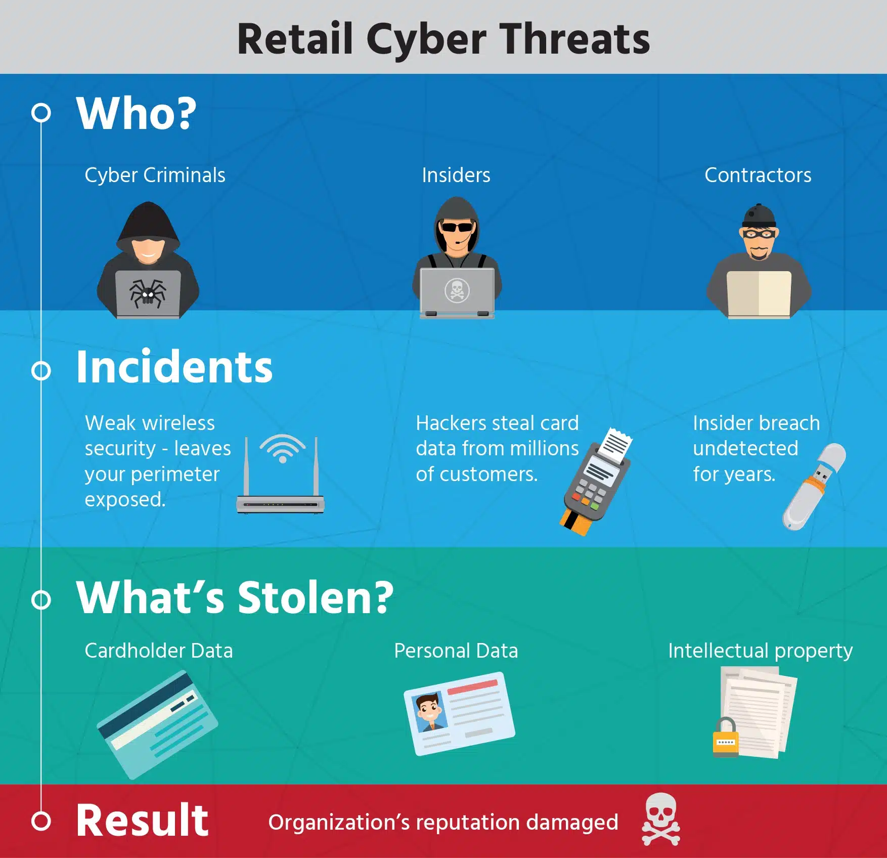 Infographic_blog_digitalization.jpg