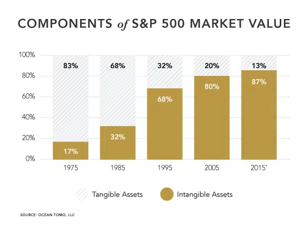 S&P.png