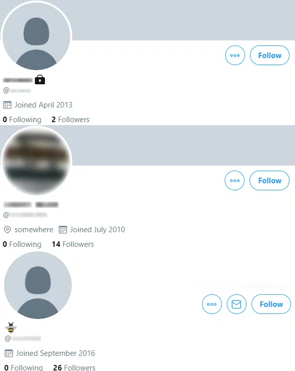 Twitter-Blog - Twitter profiles identifiable from the 'backend' screenshot
