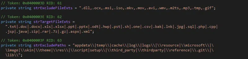 Figure 10 - Embedded configuration