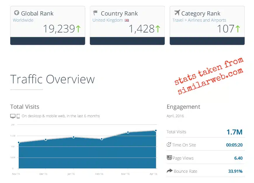 ba_similarweb.jpg