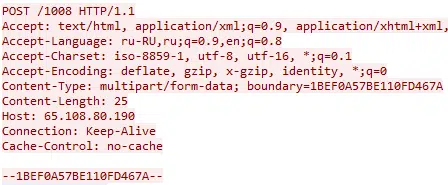 Figure 3: POST Request for Relevant Configuration to Campaign ID 1008