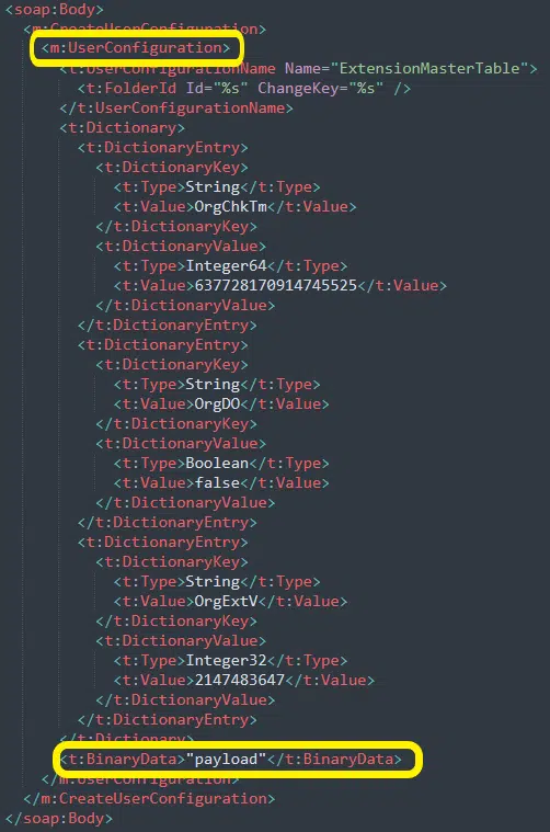 Uploaded payload in the BinaryData in the POST request to the Exchange server.