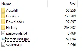 Mars Stealer working directory content