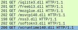 Mars dependencies download