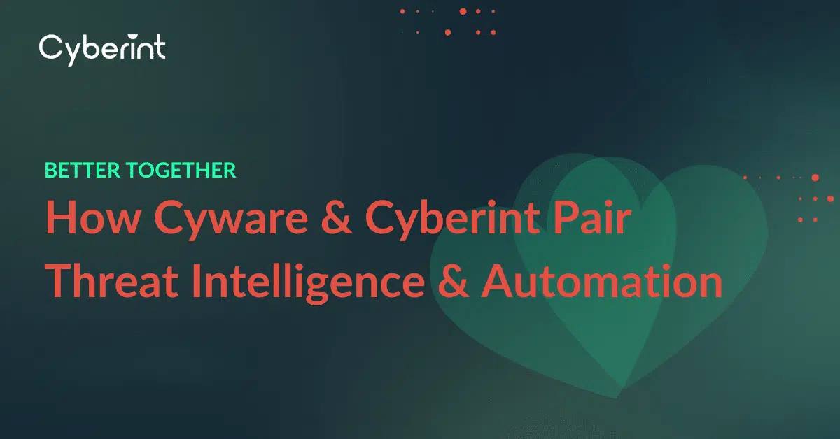 Cyberint, Cyware