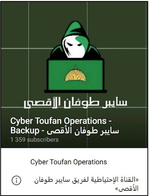Figure 2 - One of the Group's Telegram channels