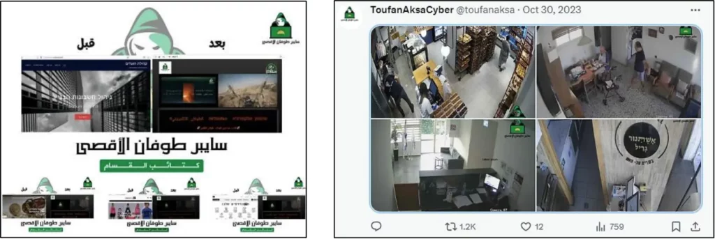 Figure 3 – Cyber Toufan Alleged Cyber Attacks on Israeli Websites and CCTVs