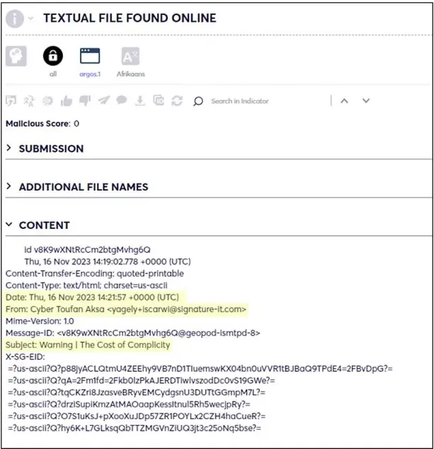 Figure 8 - Cyber Toufan Email Detected by Argos™