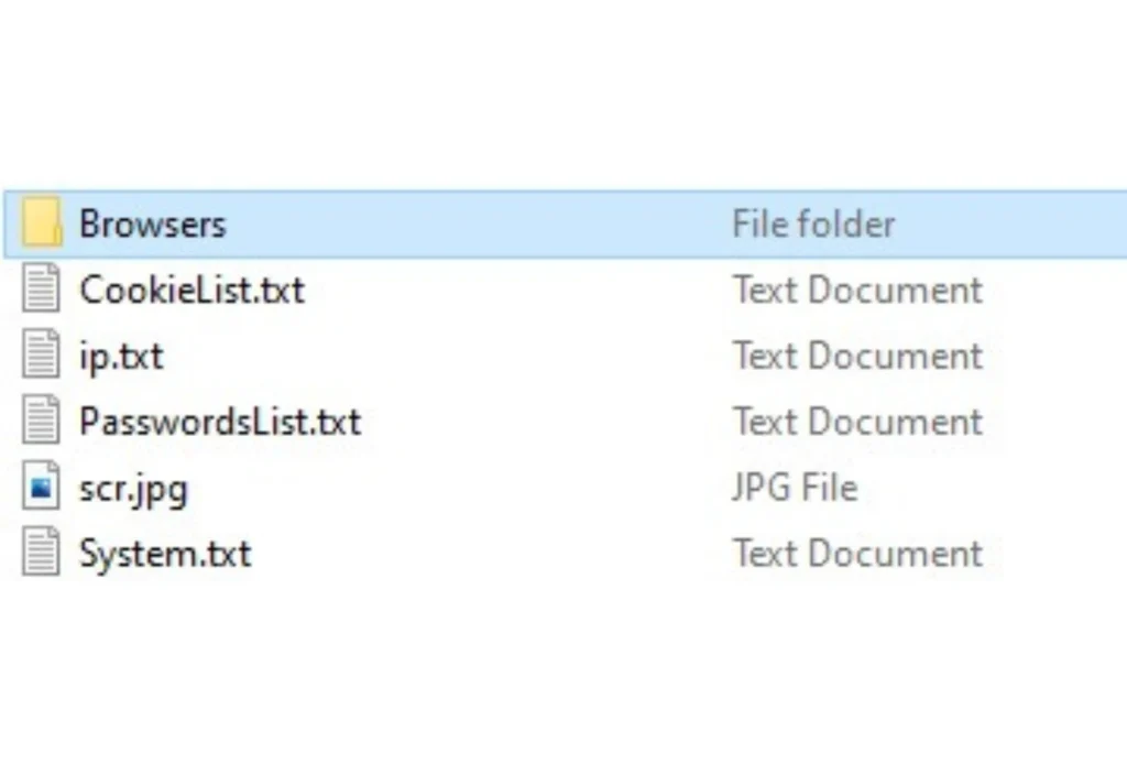The extracted data main directory 