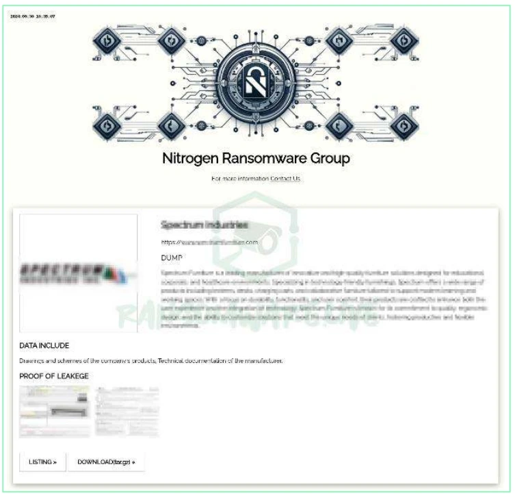 nitrogen ransomware group