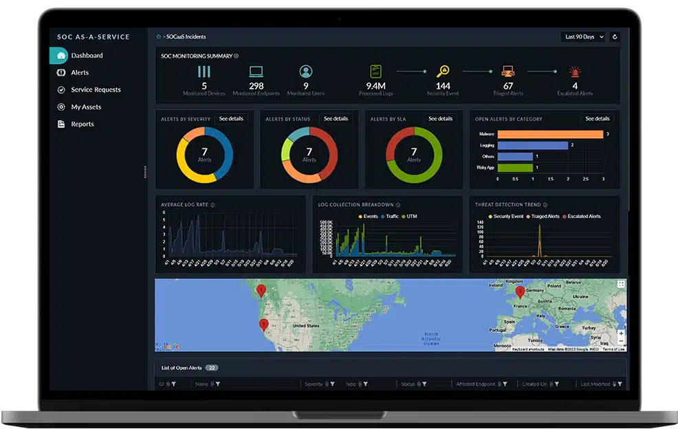 fortinet